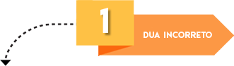 ReDUA Requerimento Eletrônico